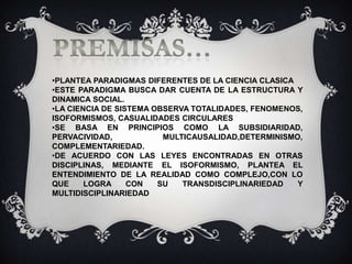 •PLANTEA PARADIGMAS DIFERENTES DE LA CIENCIA CLASICA
•ESTE PARADIGMA BUSCA DAR CUENTA DE LA ESTRUCTURA Y
DINAMICA SOCIAL.
•LA CIENCIA DE SISTEMA OBSERVA TOTALIDADES, FENOMENOS,
ISOFORMISMOS, CASUALIDADES CIRCULARES
•SE BASA EN PRINCIPIOS COMO LA SUBSIDIARIDAD,
PERVACIVIDAD,
MULTICAUSALIDAD,DETERMINISMO,
COMPLEMENTARIEDAD.
•DE ACUERDO CON LAS LEYES ENCONTRADAS EN OTRAS
DISCIPLINAS, MEDIANTE EL ISOFORMISMO, PLANTEA EL
ENTENDIMIENTO DE LA REALIDAD COMO COMPLEJO,CON LO
QUE
LOGRA
CON
SU
TRANSDISCIPLINARIEDAD
Y
MULTIDISCIPLINARIEDAD

 