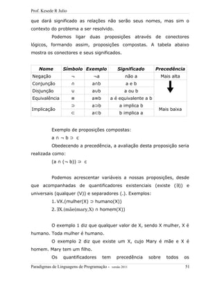 Prof. Kesede R Julio
que dará significado as relações não serão seus nomes, mas sim o
contexto do problema a ser resolvido.
Podemos ligar duas proposições através de conectores
lógicos, formando assim, proposições compostas. A tabela abaixo
mostra os conectores e seus significados.
Nome Símbolo Exemplo Significado Precedência
Negação ¬ ¬a não a Mais alta
Conjunção ∩ a b∩ a e b
Disjunção ∪ a b∪ a ou b
Equivalência ≡ a b≡ a é equivalente a b
Implicação
⊃ a b⊃ a implica b
⊂ a b⊂ b implica a
Mais baixa
Exemplo de proposições compostas:
a ¬ b c∩ ⊃
Obedecendo a precedência, a avaliação desta proposição seria
realizada como:
(a (∩ ¬ b)) ⊃ c
Podemos acrescentar variáveis a nossas proposições, desde
que acompanhadas de quantificadores existenciais (existe ( )) e∃
universais (qualquer (V)) e separadores (.). Exemplos:
1. VX.(mulher(X) humano(X))⊃
2. ∃X.(mãe(mary,X) homem(X))∩
O exemplo 1 diz que qualquer valor de X, sendo X mulher, X é
humano. Toda mulher é humano.
O exemplo 2 diz que existe um X, cujo Mary é mãe e X é
homem. Mary tem um filho.
Os quantificadores tem precedência sobre todos os
Paradigmas de Linguagens de Programação - versão 2011 51
 