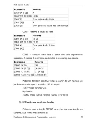 Prof. Kesede R Julio
Expressão Retorno
(CAR '(A B C)) A
(CAR '((A B) C D)) (A B)
(CAR 'A) Erro, pois A não é lista
(CAR '(A)) A
(CAR '()) Erro, pois lista vazia não tem cabeça
CDR :- Retorna a cauda da lista
Expressão Retorno
(CDR '(A B C)) (B C)
(CDR '((A B) C D)) (C D)
(CDR 'A) Erro, pois A não é lista
(CDR '(A)) ()
CONS :- constrói uma lista a partir dos dois argumentos
passados. A cabeça é o primeiro parâmetro e o segundo sua cauda.
Expressão Retorno
(CONS 'A '()) (A)
(CONS 'A '(B C)) (A (B C))
(CONS '() '(A B)) (() (A B))
(CONS '(A B) '(C D)) ((A B) (C D))
Podemos também construir listas a partir de um número de
parâmetros maior que 2, suando LIST. Exemplo:
(LIST 'maça 'laranja 'uva)
equivale a
(CONS 'maça (CONS 'laranja (CONS 'uva '() )))
5.4.2 Funções que constroem funções
Podemos usar a função DEFINE para criarmos uma função em
Scheme. Sua forma mais simples é:
Paradigmas de Linguagens de Programação - versão 2011 75
 
