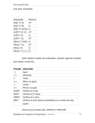 Prof. Kesede R Julio
uma lista. Exemplos:
Expressão Retorno
(EQ? 'A 'A) #T
(EQ? 'A 'B) ()
(EQ? 'A '(A B)) ()
(LIST? '(X Y)) #T
(LIST? 'X) ()
(LIST? '()) #T
(NULL? '(A B)) ()
(NULL? '()) #T
(NULL 'A) ()
(NULL? '( () ) ) ()
Além destas funções de predicados, existem algumas funções
para dados numéricos.
Função descrição
= igual
<> diferente
> maior
>= Maior ou igual
< menor
<= Menor ou igual
EVEN? Verifica se é par
ODD? Verifica se é ímpar
ZERO? Verifica se é zero
EQV? Verifica se dois átomos (simbólicos ou numéricos) são
iguais
Outras duas funções são: DISPLAY e NEWLINE.
Paradigmas de Linguagens de Programação - versão 2011 77
 