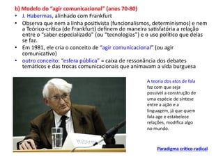 b)	
  Modelo	
  do	
  “agir	
  comunicacional”	
  (anos	
  70-­‐80)	
  
•  J.	
  Habermas,	
  alinhado	
  com	
  Frankfurt	
  
•  Observa	
  que	
  nem	
  a	
  linha	
  posi;vista	
  (funcionalismos,	
  determinismos)	
  e	
  nem	
  
      a	
  Teórico-­‐crí;ca	
  (de	
  Frankfurt)	
  deﬁnem	
  de	
  maneira	
  sa;sfatória	
  a	
  relação	
  
      entre	
  o	
  “saber	
  especializado”	
  (ou	
  “tecnologias”)	
  e	
  o	
  uso	
  polí;co	
  que	
  delas	
  
      se	
  faz.	
  
•  Em	
  1981,	
  ele	
  cria	
  o	
  conceito	
  de	
  “agir	
  comunicacional”	
  (ou	
  agir	
  
      comunica;vo)	
  	
  
•  outro	
  conceito:	
  “esfera	
  pública”	
  =	
  caixa	
  de	
  ressonância	
  dos	
  debates	
  
      temá;cos	
  e	
  das	
  trocas	
  comunicacionais	
  que	
  animavam	
  a	
  vida	
  burguesa	
  

                                                                               A	
  teoria	
  dos	
  atos	
  de	
  fala	
  
                                                                               faz	
  com	
  que	
  seja	
  
                                                                               possível	
  a	
  construção	
  de	
  
                                                                               uma	
  espécie	
  de	
  síntese	
  
                                                                               entre	
  a	
  ação	
  e	
  a	
  
                                                                               linguagem,	
  já	
  que	
  quem	
  
                                                                               fala	
  age	
  e	
  estabelece	
  
                                                                               relações,	
  modiﬁca	
  algo	
  
                                                                               no	
  mundo.	
  



                                                                                       Paradigma	
  crí/co-­‐radical	
  
 