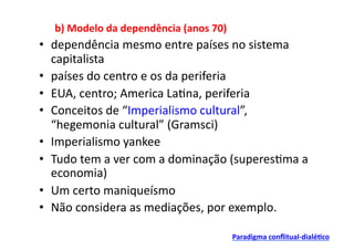 b)	
  Modelo	
  da	
  dependência	
  (anos	
  70)	
  
•  dependência	
  mesmo	
  entre	
  países	
  no	
  sistema	
  
   capitalista	
  
•  países	
  do	
  centro	
  e	
  os	
  da	
  periferia	
  
•  EUA,	
  centro;	
  America	
  La;na,	
  periferia	
  
•  Conceitos	
  de	
  “Imperialismo	
  cultural”,	
  
   “hegemonia	
  cultural”	
  (Gramsci)	
  
•  Imperialismo	
  yankee	
  
•  Tudo	
  tem	
  a	
  ver	
  com	
  a	
  dominação	
  (superes;ma	
  a	
  
   economia)	
  
•  Um	
  certo	
  maniqueísmo	
  
•  Não	
  considera	
  as	
  mediações,	
  por	
  exemplo.	
  

                                                            Paradigma	
  conﬂitual-­‐dialé/co	
  
 