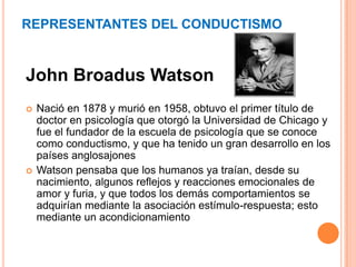 Paradigmas Conductista | PPTX
