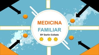 MEDICINA
FAMILIAR
BY Darlin Collado
 