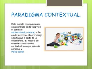 PARADIGMA CONTEXTUAL.
Este modelo principalmente
esta centrado en la vida y en
el contexto
socio-cultural y natural, el fin
es de favorecer el aprendizaje
significativo a partir de la
experiencia. El modelo de
enseñanza no solo es
contextual sino que además
personal y
Psico-social
 