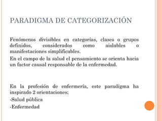 PARADIGMA DE CATEGORIZACIÓN
Fenómenos divisibles en categorías, clases o grupos
definidos,
considerados
como
aislables
o
manifestaciones simplificables.
En el campo de la salud el pensamiento se orienta hacia
un factor causal responsable de la enfermedad.

En la profesión de enfermería, este paradigma ha
inspirado 2 orientaciones;
-Salud pública
-Enfermedad

 