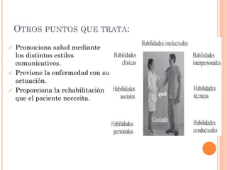 OTROS PUNTOS QUE TRATA:
Promociona salud mediante
los distintos estilos
comunicativos.
 Previene la enfermedad con su
actuación.
 Proporciona la rehabilitación
que el paciente necesita.


 