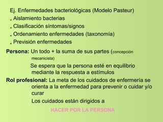 Ej. Enfermedades bacteriológicas (Modelo Pasteur)
„ Aislamiento bacterias
„ Clasificación síntomas/signos
„ Ordenamiento enfermedades (taxonomía)
„ Previsión enfermedades
Persona: Un todo + la suma de sus partes (concepción
mecanicista)
Se espera que la persona esté en equilibrio
mediante la respuesta a estímulos
Rol profesional: La meta de los cuidados de enfermería se
orienta a la enfermedad para prevenir o cuidar y/o
curar
Los cuidados están dirigidos a
HACER POR LA PERSONA
 
