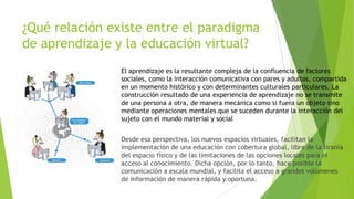 ¿Qué relación existe entre el paradigma
de aprendizaje y la educación virtual?
El aprendizaje es la resultante compleja de la confluencia de factores
sociales, como la interacción comunicativa con pares y adultos, compartida
en un momento histórico y con determinantes culturales particulares. La
construcción resultado de una experiencia de aprendizaje no se transmite
de una persona a otra, de manera mecánica como si fuera un objeto sino
mediante operaciones mentales que se suceden durante la interacción del
sujeto con el mundo material y social
Desde esa perspectiva, los nuevos espacios virtuales, facilitan la
implementación de una educación con cobertura global, libre de la tiranía
del espacio físico y de las limitaciones de las opciones locales para el
acceso al conocimiento. Dicha opción, por lo tanto, hace posible la
comunicación a escala mundial, y facilita el acceso a grandes volúmenes
de información de manera rápida y oportuna.

 