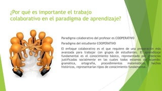 ¿Por qué es importante el trabajo
colaborativo en el paradigma de aprendizaje?

Paradigma colaborativo del profesor es COOPERATIVO
Paradigma del estudiante COOPERATIVO
El enfoque colaborativo es el que requiere de una preparación más
avanzada para trabajar con grupos de estudiantes. El aprendizaje
fundamental es el conocimiento básico, representado por creencias
justificadas socialmente en las cuales todos estamos de acuerdo:
gramática,
ortografía,
procedimientos
matemáticos,
hechos
históricos, representarían tipos de conocimiento fundamental.

 