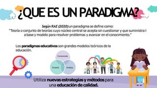 ¿QUEESUNPARADIGMA?
Utiliza nuevasestrategiasymétodospara
una educacióndecalidad.
Según RAE(2020)un paradigma se define como:
“Teoría o conjunto de teorías cuyo núcleo central se acepta sin cuestionar y que suministra l
a base y modelo para resolver problemas y avanzar en el conocimiento.”
Los paradigmaseducativosson grandes modelos teóricos de la
educación.
Comprende.
Analiza.
Enseña
 