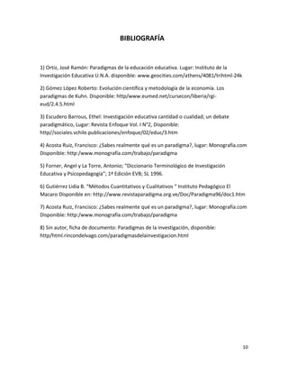 BIBLIOGRAFÍA


1) Ortiz, José Ramón: Paradigmas de la educación educativa. Lugar: Instituto de la
Investigación Educativa U.N.A. disponible: www.geocities.com/athens/4081/trihtml-24k

2) Gómez López Roberto: Evolución científica y metodología de la economía. Los
paradigmas de Kuhn. Disponible: http/www.eumed.net/cursecon/liberia/rgi-
eud/2.4.5.html

3) Escudero Barrous, Ethel: Investigación educativa cantidad o cualidad; un debate
paradigmático, Lugar: Revista Enfoque Vol. I N°2, Disponible:
http//sociales.vchile.publicaciones/enfoque/02/educ/3.htm

4) Acosta Ruiz, Francisco: ¿Sabes realmente qué es un paradigma?, lugar: Monografía.com
Disponible: http:/www.monografía.com/trabajo/paradigma

5) Forner, Angel y La Torre, Antonio; “Diccionario Terminológico de Investigación
Educativa y Psicopedagogía”; 1ª Edición EVB; SL 1996.

6) Gutiérrez Lidia B. “Métodos Cuantitativos y Cualitativos “ Instituto Pedagógico El
Macaro Disponible en: http://www.revistaparadigma.org.ve/Doc/Paradigma96/doc1.htm

7) Acosta Ruiz, Francisco: ¿Sabes realmente qué es un paradigma?, lugar: Monografía.com
Disponible: http:/www.monografía.com/trabajo/paradigma

8) Sin autor, ficha de documento: Paradigmas de la investigación, disponible:
http/html.rincondelvago.com/paradigmasdelainvestigacion.html




                                                                                       10
 