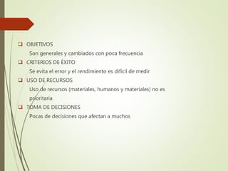  OBJETIVOS
Son generales y cambiados con poca frecuencia
 CRITERIOS DE ÉXITO
Se evita el error y el rendimiento es difícil de medir
 USO DE RECURSOS
Uso de recursos (materiales, humanos y materiales) no es
prioritaria
 TOMA DE DECISIONES
Pocas de decisiones que afectan a muchos
 