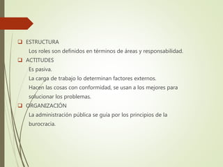 ESTRUCTURA
Los roles son definidos en términos de áreas y responsabilidad.
 ACTITUDES
Es pasiva.
La carga de trabajo lo determinan factores externos.
Hacen las cosas con conformidad, se usan a los mejores para
solucionar los problemas.
 ORGANIZACIÓN
La administración pública se guía por los principios de la
burocracia.
 