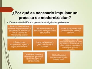 • Desempeño del Estado presenta los siguientes problemas:
¿Por qué es necesario impulsar un
proceso de modernización?
Ausencia de un sistema
eficiente de planeamiento y
problemas de articulación
con el Sistema de
Presupuesto público.
Carencia de sistemas y
métodos de gestión de
la información y el
conocimiento.
Limitada evaluación de
resultados e impactos, así como
seguimiento y monitoreo de los
insumos, procesos, productos y
resultados de proyectos y
actividades.
Deficiente diseño de la
estructura de organización
de funciones
Inadecuada política y
gestión de recursos
humanos.
Inadecuados procesos de
producción de bienes y
servicios.
Infraestructura,
equipamiento y gestión
logística insuficiente.
Débil articulación
intergubernamental e
intersectorial.
 