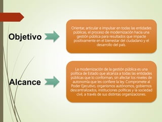 Objetivo
Orientar, articular e impulsar en todas las entidades
públicas, el proceso de modernización hacia una
gestión pública para resultados que impacte
positivamente en el bienestar del ciudadano y el
desarrollo del país.
Alcance
La modernización de la gestión pública es una
política de Estado que alcanza a todas las entidades
públicas que lo conforman, sin afectar los niveles de
autonomía que les confiere la ley. Compromete al
Poder Ejecutivo, organismos autónomos, gobiernos
descentralizados, instituciones políticas y la sociedad
civil, a través de sus distintas organizaciones.
 