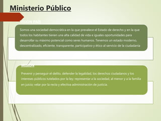 Ministerio Público
VISIÓN PAÍS
Somos una sociedad democrática en la que prevalece el Estado de derecho y en la que
todos los habitantes tienen una alta calidad de vida e iguales oportunidades para
desarrollar su máximo potencial como seres humanos. Tenemos un estado moderno,
descentralizado, eficiente, transparente, participativo y ético al servicio de la ciudadanía
MISIÓN
Prevenir y perseguir el delito, defender la legalidad, los derechos ciudadanos y los
intereses públicos tutelados por la ley; representar a la sociedad, al menor y a la familia
en juicio; velar por la recta y efectiva administración de justicia.
 
