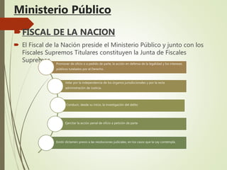 Ministerio Público
FISCAL DE LA NACION
 El Fiscal de la Nación preside el Ministerio Público y junto con los
Fiscales Supremos Titulares constituyen la Junta de Fiscales
Supremos Promover de oficio o a pedido de parte, la acción en defensa de la legalidad y los intereses
públicos tutelados por el Derecho.
Velar por la independencia de los órganos jurisdiccionales y por la recta
administración de Justicia.
Conducir, desde su inicio, la investigación del delito
Ejercitar la acción penal de oficio a petición de parte
Emitir dictamen previo a las resoluciones judiciales, en los casos que la Ley contempla.
 