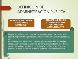 DEFINICIÓN DE
ADMINISTRACIÓN PÚBLICA
LA EVOLUCIÓN QUE HA
TENIDO COMO
INSTITUCIÓN
DESARROLLO QUE HA
EXPERIMENTADO EL
PENSAMIENTO
ADMINISTRATIVO
Es persona jurídica y un conjunto de organizaciones que tienen una
estructura piramidal y jerárquica, como los ministerios, municipalidades,
etc.
Están integradas y marcadas por principios de legalidad, eficiencia y
eficacia, subordinadas al gobierno de turno, ara canalizar y atender las
demandas sociales perdura en el tiempo Se conforma por “cuoteo
político” Pueden primar los intereses políticos sobre el bien común
 