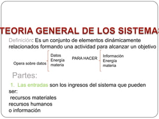 Definición: Es un conjunto de elementos dinámicamente
relacionados formando una actividad para alcanzar un objetivo
Opera sobre datos
Datos
Energía
materia
PARA HACER
Información
Energía
materia
1. Las entradas son los ingresos del sistema que pueden
ser:
recursos materiales
recursos humanos
o información
Partes:
 