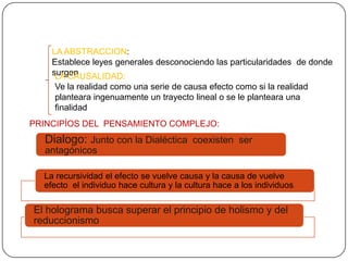 LA ABSTRACCION:
Establece leyes generales desconociendo las particularidades de donde
surgenLA CAUSALIDAD:
Ve la realidad como una serie de causa efecto como si la realidad
planteara ingenuamente un trayecto lineal o se le planteara una
finalidad
PRINCIPÌOS DEL PENSAMIENTO COMPLEJO:
Dialogo: Junto con la Dialéctica coexisten ser
antagónicos
La recursividad el efecto se vuelve causa y la causa de vuelve
efecto el individuo hace cultura y la cultura hace a los individuos.
El holograma busca superar el principio de holismo y del
reduccionismo
 
