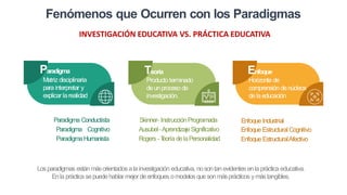 Paradigmas del Aprendizaje  ME  Ccesa007.pdf