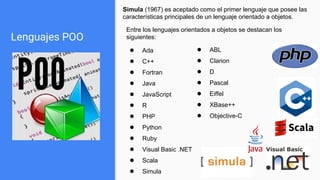 Lenguajes POO
Simula (1967) es aceptado como el primer lenguaje que posee las
características principales de un lenguaje orientado a objetos.
Entre los lenguajes orientados a objetos se destacan los
siguientes:
● Ada
● C++
● Fortran
● Java
● JavaScript
● R
● PHP
● Python
● Ruby
● Visual Basic .NET
● Scala
● Simula
● ABL
● Clarion
● D
● Pascal
● Eiffel
● XBase++
● Objective-C
 