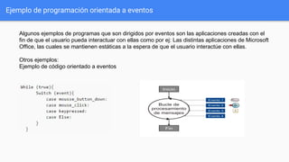 Ejemplo de programación orientada a eventos
Algunos ejemplos de programas que son dirigidos por eventos son las aplicaciones creadas con el
fin de que el usuario pueda interactuar con ellas como por ej: Las distintas aplicaciones de Microsoft
Office, las cuales se mantienen estáticas a la espera de que el usuario interactúe con ellas.
Otros ejemplos:
Ejemplo de código orientado a eventos
 