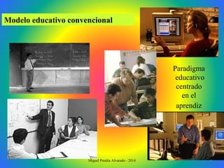 Modelo educativo convencional
Paradigma
educativo
centrado
en el
aprendiz
Miguel Peralta Alvarado - 2014
 
