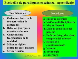 Evolución de paradigmas enseñanza - aprendizaje
Tradicionales Novedosos
a. Orden mecánico en la
estructuración de
contenidos
b. Relación jerárquica
maestro – alumno
c. Conocimiento
fragmentado de la
realidad
d. Métodos rígidos
centrados en el maestro
e. Memorización
a. Enfoque sistémico
b. Visión multidisciplinaria
c. Mayor libertad
d. Diálogo como base del
proceso
e. Enfoque integral – visión
completa del entorno
f. Reflexión y
cuestionamiento
g. Valores
h. Tecnología
i. LiderazgoMiguel Peralta Alvarado - 2014
 