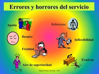 Errores y horrores del servicioErrores y horrores del servicio
Apatía
Inflexibilidad
Evasivas
Aire de superioridad
Robotismo
Frialdad
Desaire
Miguel Peralta Alvarado - 2014
 