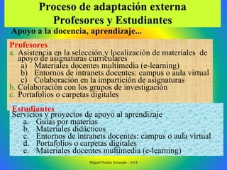 Proceso de adaptación externa
Profesores y Estudiantes
Profesores
a. Asistencia en la selección y localización de materiales de
apoyo de asignaturas curriculares
a) Materiales docentes multimedia (e-learning)
b) Entornos de intranets docentes: campus o aula virtual
c) Colaboración en la impartición de asignaturas
b. Colaboración con los grupos de investigación
c. Portafolios o carpetas digitales
Apoyo a la docencia, aprendizaje...
Estudiantes
Servicios y proyectos de apoyo al aprendizaje
a. Guías por materias
b. Materiales didácticos
c. Entornos de intranets docentes: campus o aula virtual
d. Portafolios o carpetas digitales
e. Materiales docentes multimedia (e-learning)
Miguel Peralta Alvarado - 2014
 