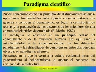 Puede concebirse como un principio de distinciones-relaciones-
oposiciones fundamentales entre algunas nociones matrices que
generan y controlan el pensamiento, es decir, la constitución de
teorías y la producción de los discursos de los miembros de una
comunidad científica determinada (E. Morin, 1982).
El paradigma se convierte en un principio rector del
conocimiento y de la existencia humana. De aquí nace la
intraducibilidad y la incomunicabilidad de los diferentes
paradigmas y las dificultades de comprensión entre dos personas
ubicadas en paradigmas alternos.
Pensemos en lo que le costó a la cultura occidental pasar del
geocentrismo al heliocentrismo, o superar el concepto tan
arraigado de la esclavitud.
Paradigma científico
Miguel Peralta Alvarado - 2014
 