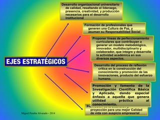EJES ESTRATÉGICOSEJES ESTRATÉGICOS
Desarrollo organizacional universitario
de calidad, resaltando el liderazgo,
presencia, creatividad, y producción
necesarios para el desarrollo
institucional
Formación de profesionales que
generen una Cultura de Paz, y
asuman su Responsabilidad Social
Proponer líneas de perfeccionamiento
curriculares que contribuyan a
generar un modelo metodológico,
innovador, multidisciplinario y
colaborador, que integre y desarrolle
la actividad académica en sus
diversos aspectos.
Desarrollo del proceso de reflexión
crítica en la construcción del
conocimiento y promoción de las
innovaciones, producto del esfuerzo
humano..
Promoción de la extensión y
proyección para una mejor Calidad
de vida con auspicio empresarial
Promoción y fomento de la
Investigación Científica Básica
y Aplicada, dando especial
énfasis a aquella que genera
utilidad práctica al
conocimiento.
Miguel Peralta Alvarado - 2014
 