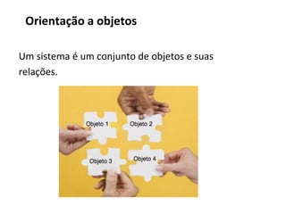 Um sistema é um conjunto de objetos e suas
relações.
Orientação a objetos
 