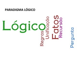 PARADIGMA LÓGICO
 