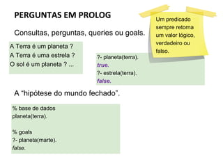 PERGUNTAS EM PROLOG
Consultas, perguntas, queries ou goals.
A “hipótese do mundo fechado”.
A Terra é um planeta ?
A Terra é uma estrela ?
O sol é um planeta ? ...
?- planeta(terra).
true.
?- estrela(terra).
false.
% base de dados
planeta(terra).
% goals
?- planeta(marte).
false.
Um predicado
sempre retorna
um valor lógico,
verdadeiro ou
falso.
 