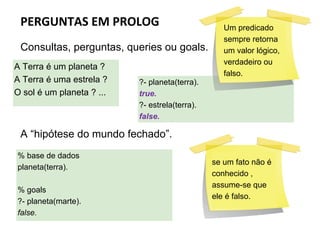 PERGUNTAS EM PROLOG
Consultas, perguntas, queries ou goals.
A “hipótese do mundo fechado”.
A Terra é um planeta ?
A Terra é uma estrela ?
O sol é um planeta ? ...
?- planeta(terra).
true.
?- estrela(terra).
false.
% base de dados
planeta(terra).
% goals
?- planeta(marte).
false.
Um predicado
sempre retorna
um valor lógico,
verdadeiro ou
falso.
se um fato não é
conhecido ,
assume-se que
ele é falso.
 