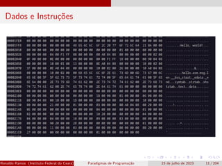 Dados e Instruções
Ronaldo Ramos (Instituto Federal do Ceará) Paradigmas de Programação 23 de julho de 2023 11 / 204
 