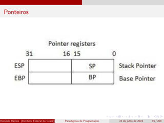 Ponteiros
Ronaldo Ramos (Instituto Federal do Ceará) Paradigmas de Programação 23 de julho de 2023 45 / 204
 