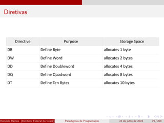 Diretivas
Ronaldo Ramos (Instituto Federal do Ceará) Paradigmas de Programação 23 de julho de 2023 79 / 204
 