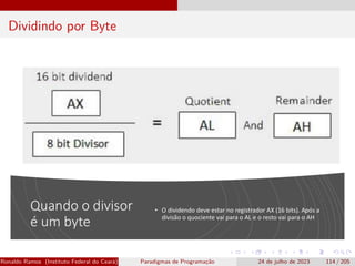 Dividindo por Byte
Ronaldo Ramos (Instituto Federal do Ceará) Paradigmas de Programação 24 de julho de 2023 114 / 205
 