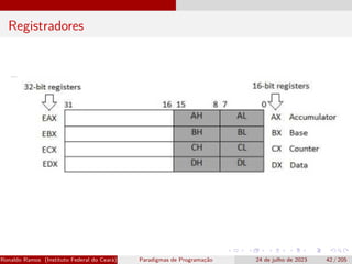 Registradores
Ronaldo Ramos (Instituto Federal do Ceará) Paradigmas de Programação 24 de julho de 2023 42 / 205
 