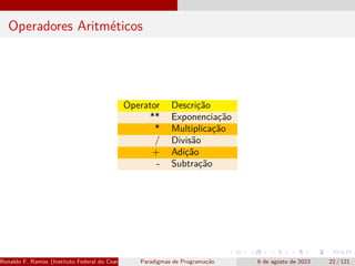Operadores Aritméticos
Operator Descrição
** Exponenciação
* Multiplicação
/ Divisão
+ Adição
- Subtração
Ronaldo F. Ramos (Instituto Federal do Ceará) Paradigmas de Programação 6 de agosto de 2023 22 / 121
 