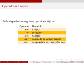 Operadores Lógicos
Estão disponíveis os seguintes operadores lógicos:
Operador Descrição
.and. e lógico
.or. ou lógico
.not. negação
.eqv. igualdade de valores lógicos
.neqv. desigualdade de valores lógicos
Ronaldo F. Ramos (Instituto Federal do Ceará) Paradigmas de Programação 6 de agosto de 2023 35 / 121
 