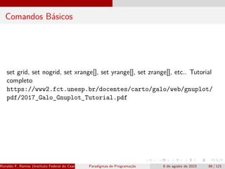 Comandos Básicos
set grid, set nogrid, set xrange[], set yrange[], set zrange[], etc.. Tutorial
completo
https://www2.fct.unesp.br/docentes/carto/galo/web/gnuplot/
pdf/2017_Galo_Gnuplot_Tutorial.pdf
Ronaldo F. Ramos (Instituto Federal do Ceará) Paradigmas de Programação 6 de agosto de 2023 86 / 121
 