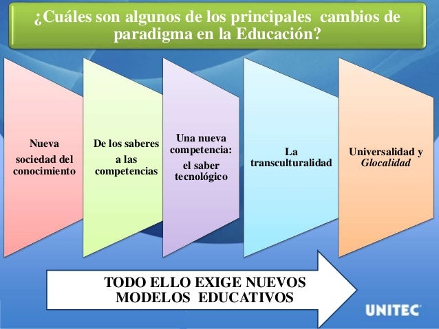 Cambios de paradigmas en la educación