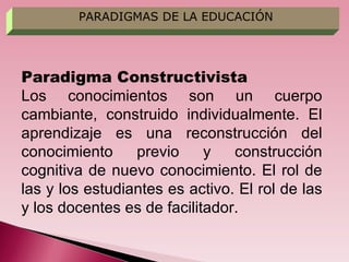 PARADIGMAS DE LA EDUCACIÓN Paradigma Constructivista Los conocimientos son un cuerpo cambiante, construido individualmente...