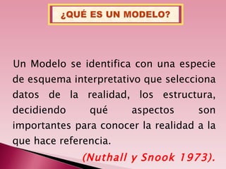 <ul><li>Un Modelo se identifica con una especie de esquema interpretativo que selecciona datos de la realidad, los estruct...