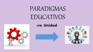 PARADIGMAS
EDUCATIVOS
1ra. Unidad
 